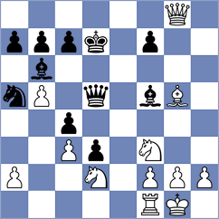 Riff - Duarte (chess.com INT, 2024)