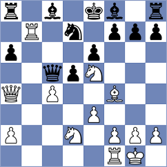 Obgolts - Sanchez Alvarez (Chess.com INT, 2020)