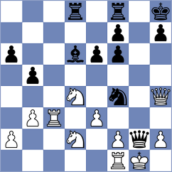 Vila Dupla - Bouget (chess.com INT, 2023)