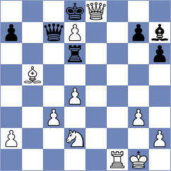 Leon Acevedo - Aldana de Moya (Chess.com INT, 2020)