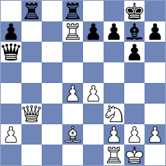 Mikaelyan - Sargsyan (chess.com INT, 2024)
