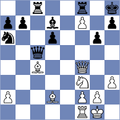 Lisik - Vivas Zamora (chess.com INT, 2020)