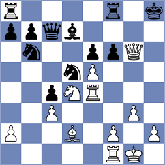 Petrukhina - Joubert (chess.com INT, 2024)