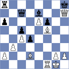 Minko - Antonio (chess.com INT, 2023)