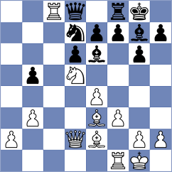 Aguilar - De Souza (chess.com INT, 2024)