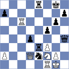 Liyanage - Ozturk (chess.com INT, 2022)