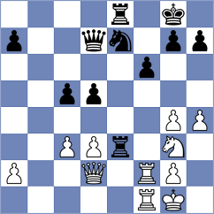 Skuhala - Kogoj (Chess.com INT, 2021)