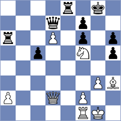 Manukyan - Agrest (chess.com INT, 2023)