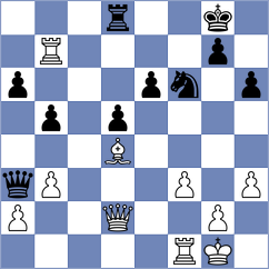 Vasilevich - Shubhi Gupta (chess.com INT, 2024)