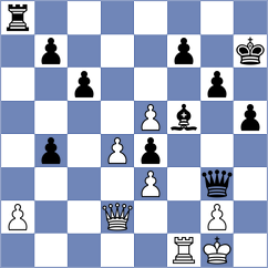 Ivanov - Kanter (chess.com INT, 2024)