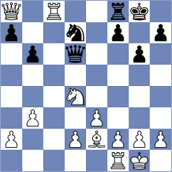 Lacey - Ferrufino (chess.com INT, 2024)