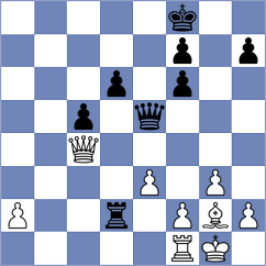 Chigaev - Siniauski (chess.com INT, 2024)