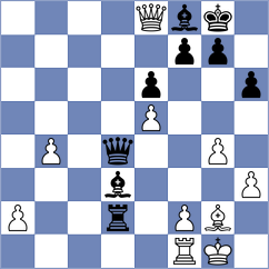 Fernandez Madrid - Piliczewski (Chess.com INT, 2021)