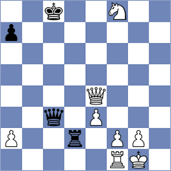 Derige Kane - Komiagina (chess.com INT, 2021)