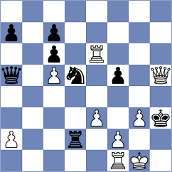 Ambartsumova - Dyulgerov (chess.com INT, 2024)