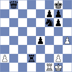 Vusatiuk - Mirzoev (Chess.com INT, 2021)