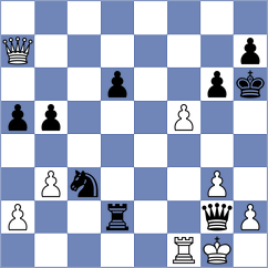Sowa - Jing (chess.com INT, 2024)