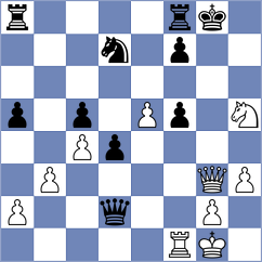 Paravyan - Badmatsyrenov (chess.com INT, 2024)