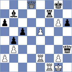 Bok - Bashirli (chess.com INT, 2023)