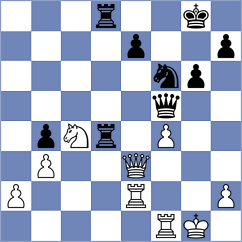 Tomaszewski - Kaasen (Chess.com INT, 2020)