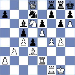 O'Gorman - Nathan (chess.com INT, 2023)