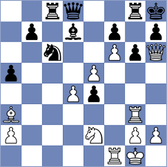 Korol - Bold (chess.com INT, 2024)