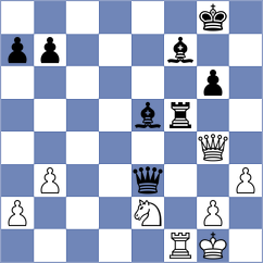 Sumaneev - Finegold (Chess.com INT, 2021)