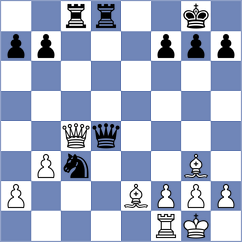 Ghimpu - Sardana (Chess.com INT, 2020)