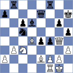 Gunnarsson - Terry (chess.com INT, 2024)