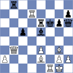 Karimov - Gameel (Chess.com INT, 2020)