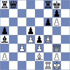 Paehtz - Sachdev (Chess.com INT, 2021)