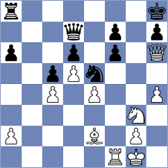 Mendoza Criollo - Coelho (Chess.com INT, 2021)