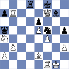 Martins - Aldokhin (Chess.com INT, 2021)