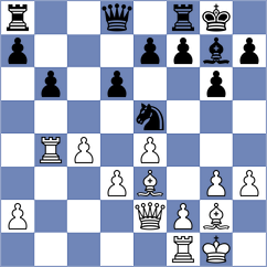 Akhmetov - Gubajdullin (chess.com INT, 2023)