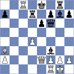 Muradli - Peng (Chess.com INT, 2020)