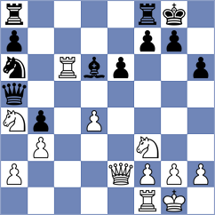 Ioannidis - Gubarev (Chess.com INT, 2020)