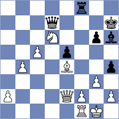 Richter - Kosteniuk (chess.com INT, 2023)