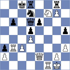 Dominguez Perez - Niedbala (chess.com INT, 2024)