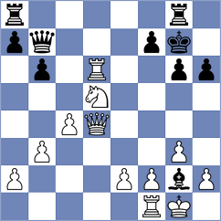 Erigaisi - Sokolovsky (chess.com INT, 2024)