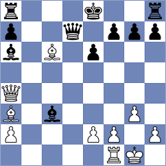 Frolyanov - Sadykov (chess.com INT, 2023)