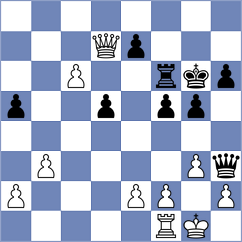 Roman - Robles Aguilar (Chess.com INT, 2021)