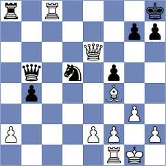 Al Zaabi - Vihaan (Chess.com INT, 2020)