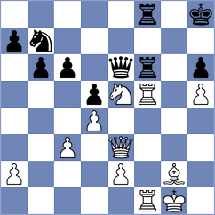 Molaei - Ghafourian (Chess.com INT, 2021)