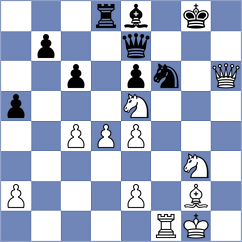 Peycheva - Vanek (Chess.com INT, 2020)