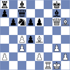 Ianovsky - Tabuenca Mendataurigoitia (chess.com INT, 2023)
