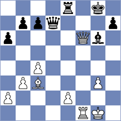 Li - Sikorova (Chess.com INT, 2021)