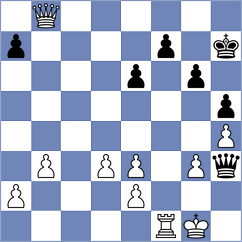 Huda - Gabriel (Chess.com INT, 2021)