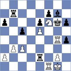 Hj - Lohani (chess.com INT, 2020)