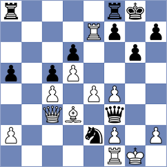 Liu - Golubev (chess.com INT, 2024)