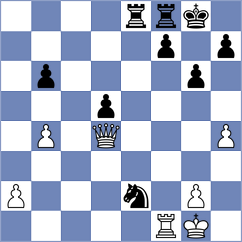 Raicevic - Srihari (chess.com INT, 2024)